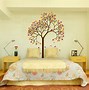 Image result for PVC Wall Decals