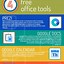 Image result for Tips and Tricks Infographic