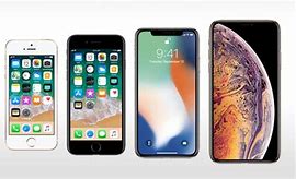 Image result for All iPhone 1