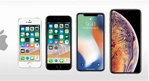Image result for Apple Phones Philip
