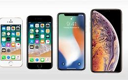 Image result for iPhone Latest Generations