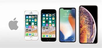 Image result for 21 iPhone Touch Generation
