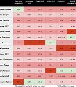 Image result for Battery Tech Comparison Chart