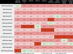Image result for T264 and T25 Spec Comparison Chart