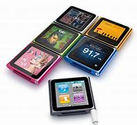 Image result for iPod 6 Size