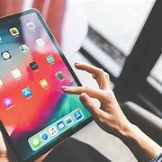 Image result for Best iPad in the World