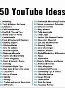 Image result for Best Ideas for Creating YouTube Vid