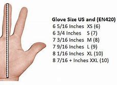 Image result for How Much Is an Inch On Your Finger