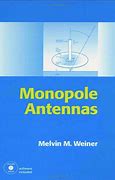 Image result for Monopole Antenna Pattern