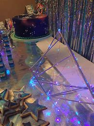 Image result for Galaxy Party Ideas