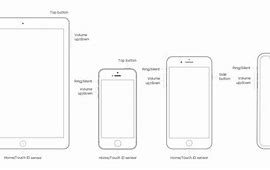 Image result for iPhone SE 1st vs 2nd and 3rd