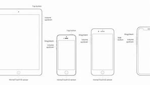Image result for iPhone 5 Side Buttons