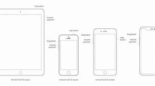 Image result for Buttons On Apple iPhone