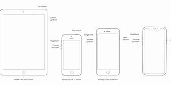 Image result for iPhone 6 Buttons