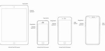 Image result for iPhone SE 3rd Generation Phone Button Layout