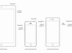 Image result for What Are the Buttons On an iPhone SE