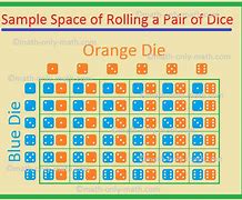 Image result for Roll Pin Drill Chart