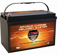 Image result for AGM Deep Cycle Battery