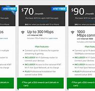 Image result for AT&T Internet Plans Pricing