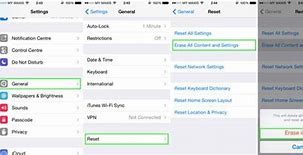 Image result for How to Reset Disabled iPhone without iTunes