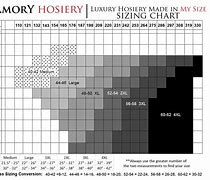 Image result for Plus Size Level Chart