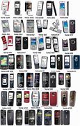 Image result for All Nokia Cell Phone Model