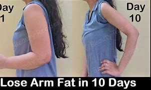 Image result for How to Lose Fat On Upper Torso