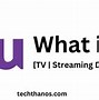 Image result for What Does a Roku Device Look Like