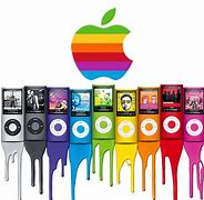 Image result for Old iPod Nano Unlock