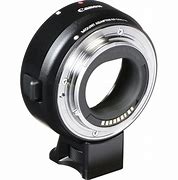 Image result for Canon Lens Mount