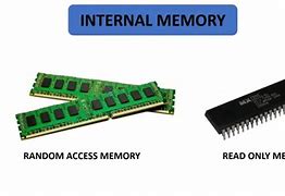 Image result for Read Acces Memory Image Picture