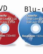 Image result for Samsung Blu-ray Disc Player