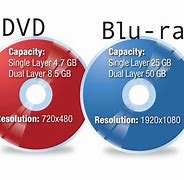 Image result for Samsung Blu-ray BD-E5900 Schematic