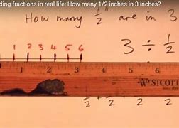 Image result for mm to Inches Fraction