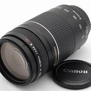 Image result for Macro Zoom Lens