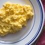 Image result for Fried Egg Breakfast