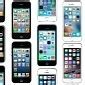 Image result for How Much Do Apple iPhones Cost