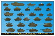 Image result for Is 2 Tank Poster