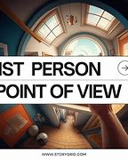 Image result for First Person Perspective View