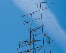 Image result for Over the Air Antenna