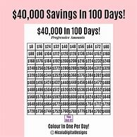 Image result for Money Saving Challenge