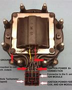 Image result for Fanuc Robot Wiring-Diagram