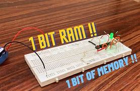 Image result for 1 Bit Ram