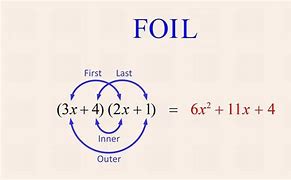 Image result for What Is Foil in Algebra