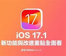 Image result for New iOS Update