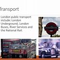 Image result for London Districts