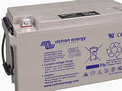 Image result for Wheelchair Batteries