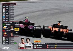 Image result for F1 TV Graphics