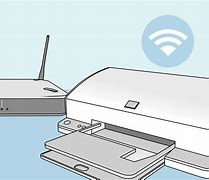 Image result for 2 Way to Set Up a Printer