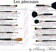 Image result for Les Pinceaux De Maquillage Et Leurs Fonctions